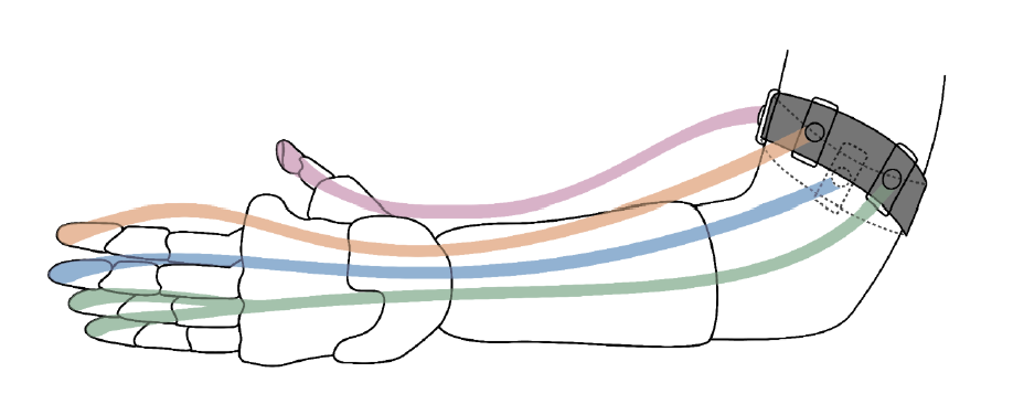 Haptics slide 1