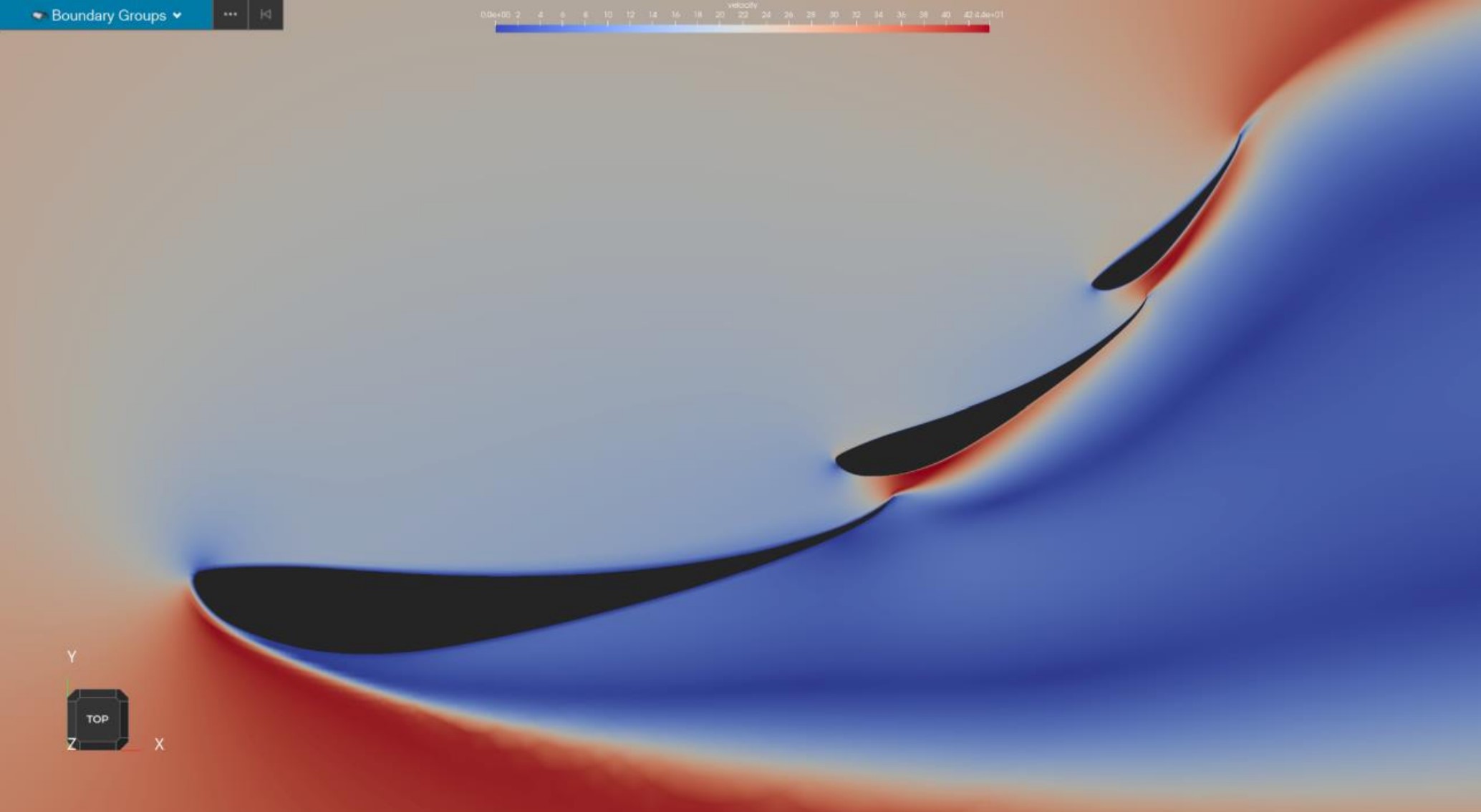 CFD Analysis of high-camber inverted triple airfoil